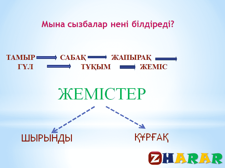Презентация (слайд):  ЖЕМІСТЕР қазақша презентация слайд, Презентация (слайд):  ЖЕМІСТЕР казакша презентация слайд, Презентация (слайд):  ЖЕМІСТЕР презентация слайд на казахском