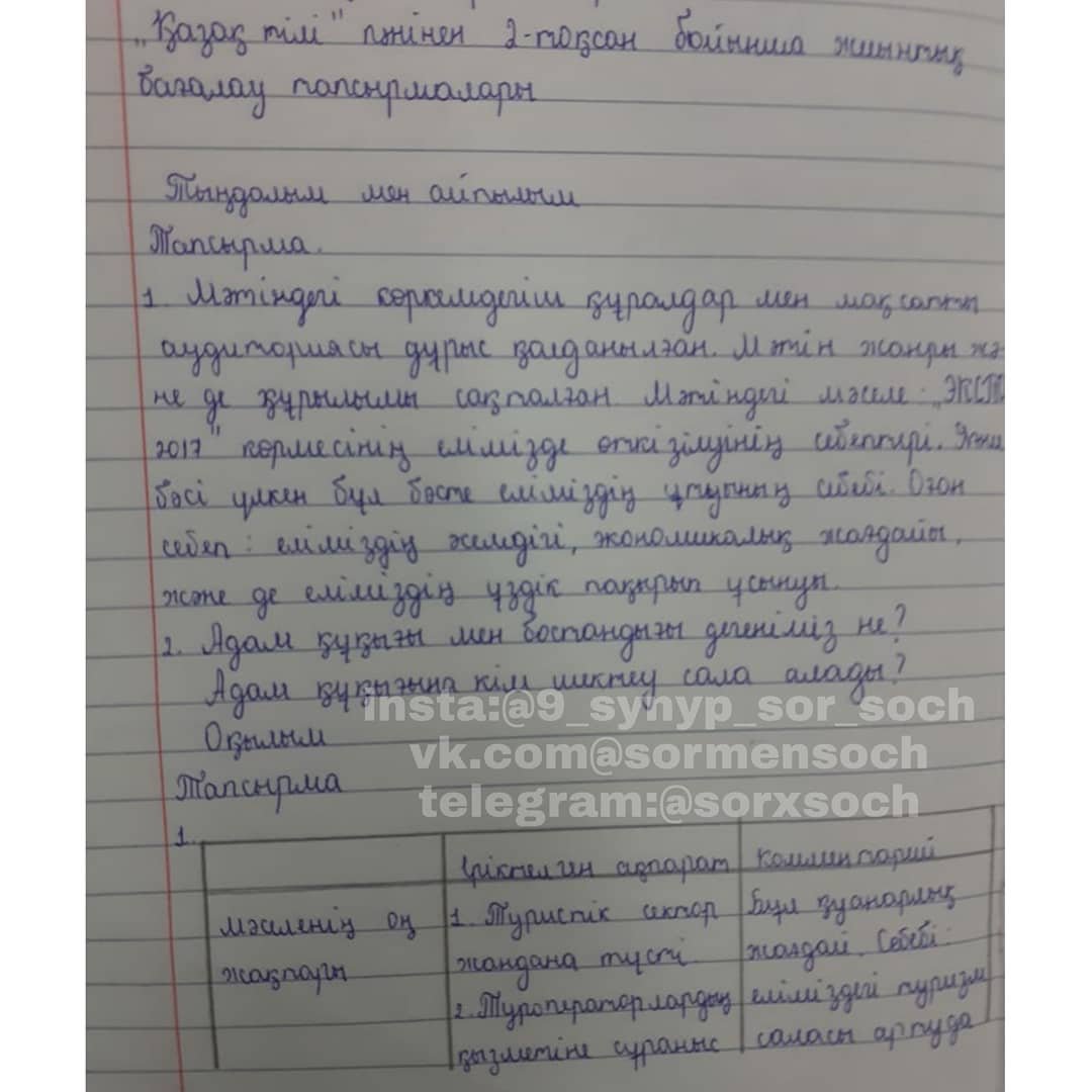 ?аза? тілі Т1 (9 сынып | 1, 2, 3, 4 то?сан) - kz »Жиынты? ба?а
