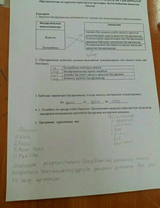 Жеңіл вагинальды разряд