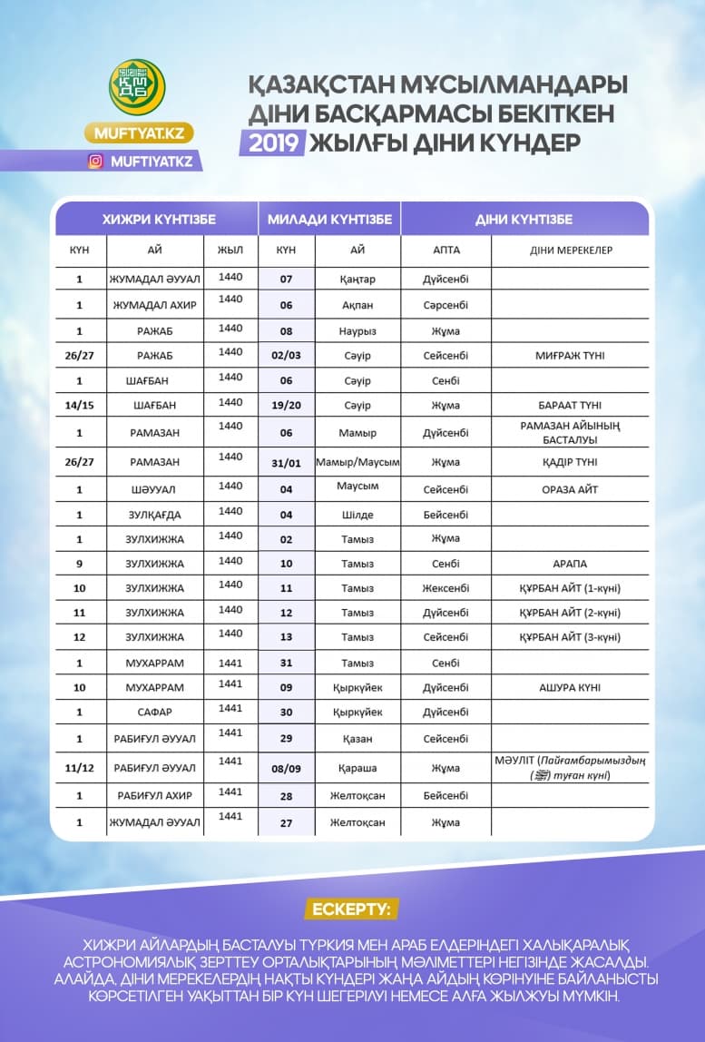 2019 жылғы діни мерекелер күнтізбесі