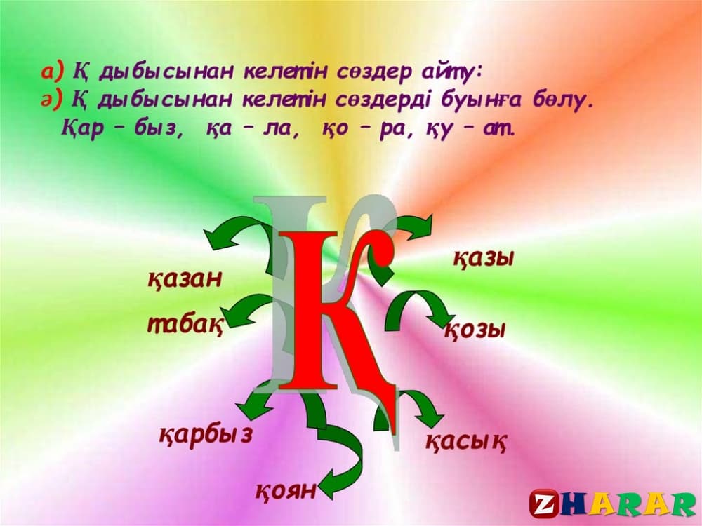 Сауат ашудан сабақ жоспары: Менің отбасым Қ дыбысы мен әрпі (1 сынып,3 бөлім ) казакша Сауат ашудан сабақ жоспары: Менің отбасым Қ дыбысы мен әрпі (1 сынып,3 бөлім ) на казахском языке