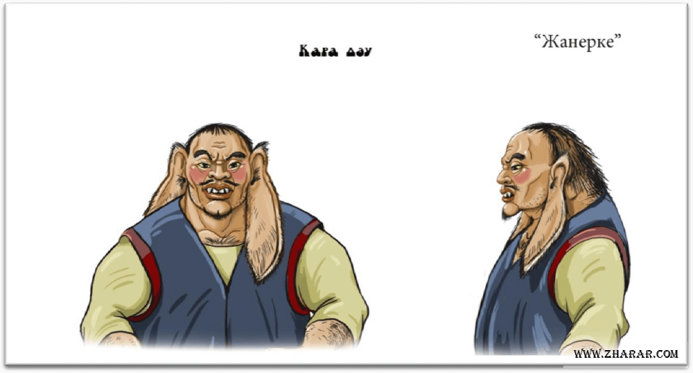 кейіпкерлер