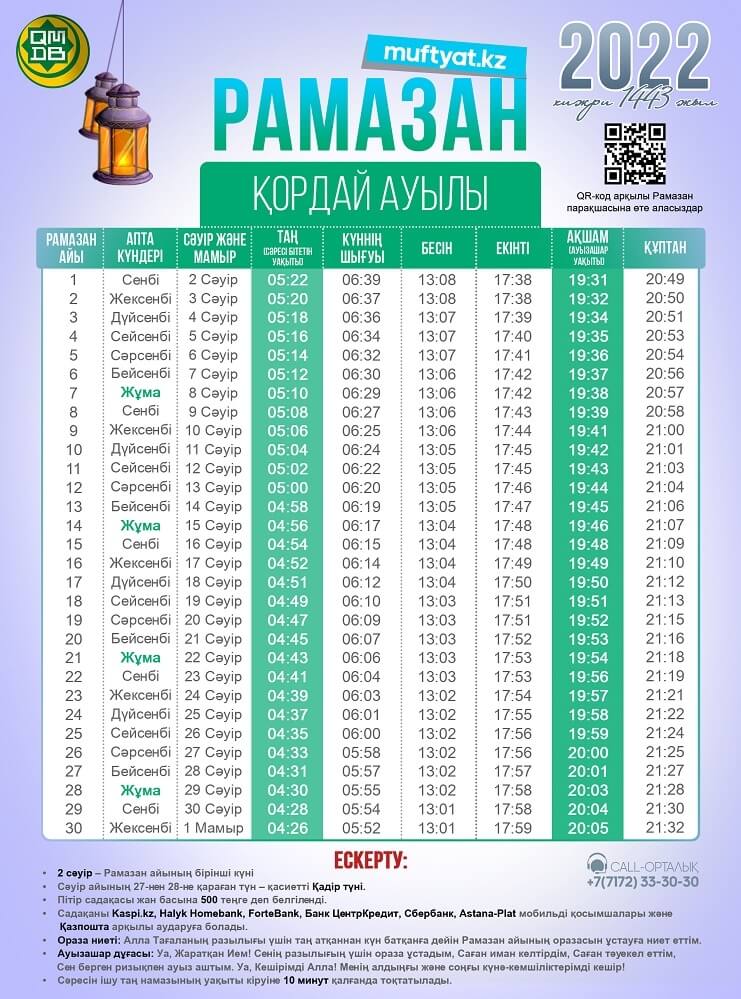 Мысықтың жыныстық қатынастағы орны