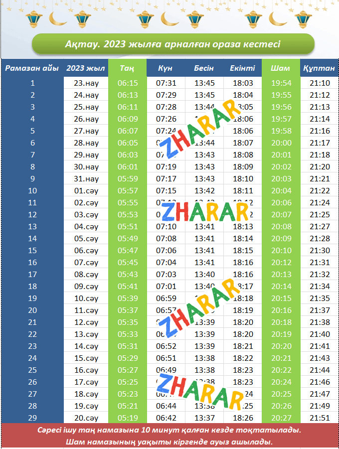 ораза кестесі, ақтау