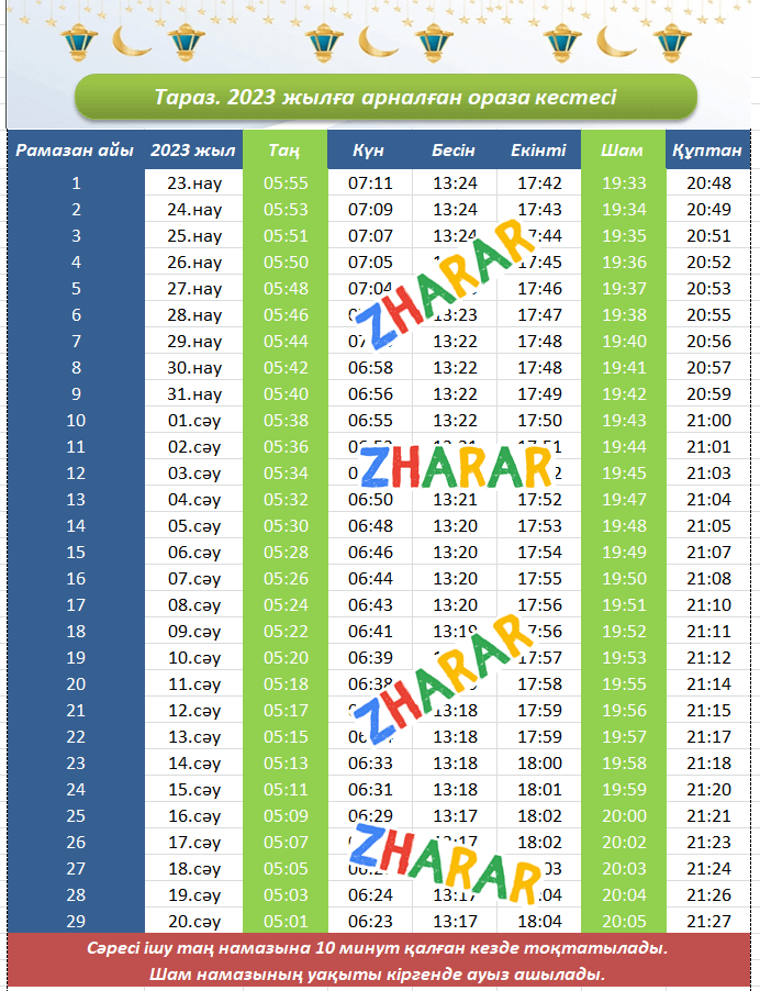 ораза тараз