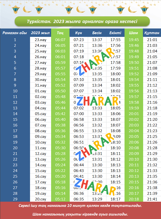 түркістан, ораза кестесі