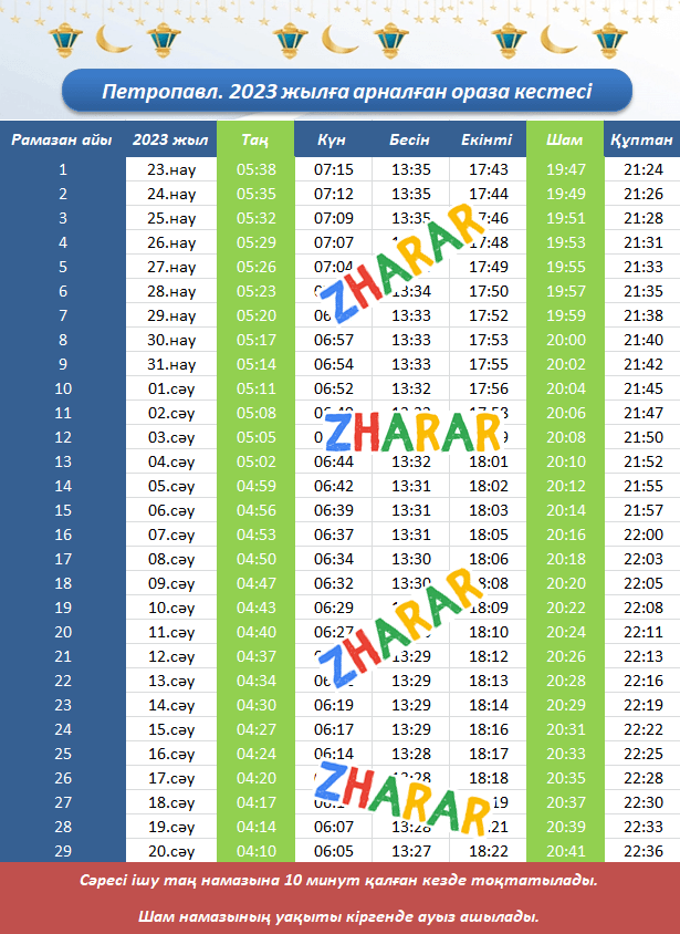 ораза  кесте
