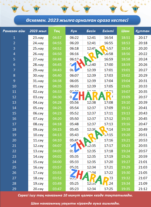 өскемен, ораза кестесі