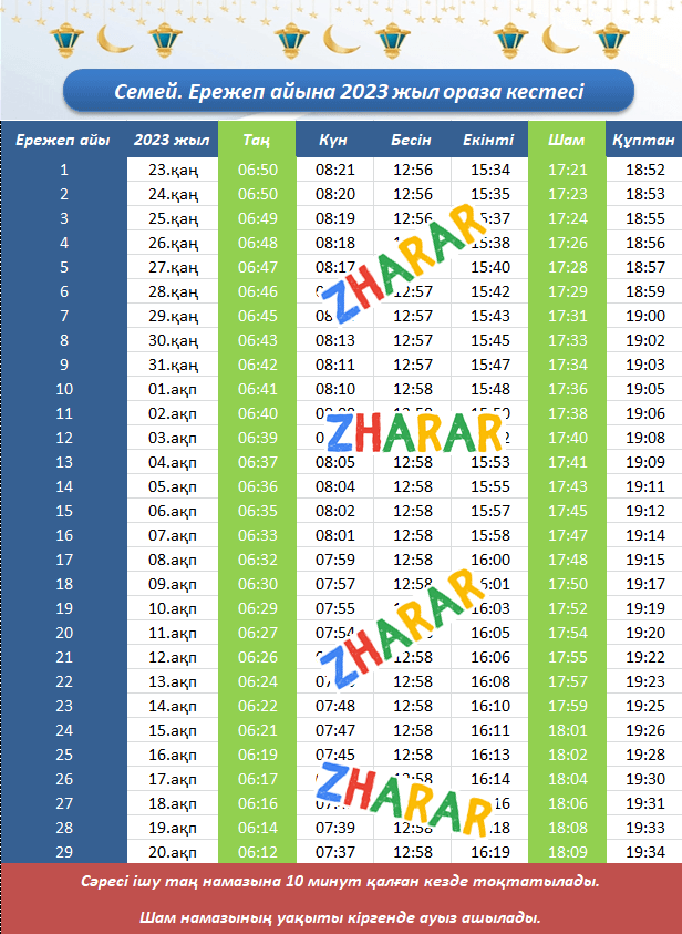 ораза кестесі ережеп айы 2023