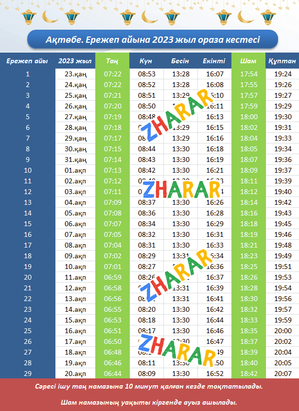 ораза кестесі ережеп айы 2023