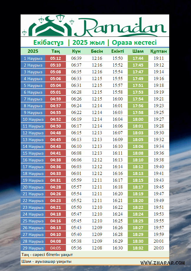 Дик видеосын жұтып қойды Эротикалық секс онлайн чат