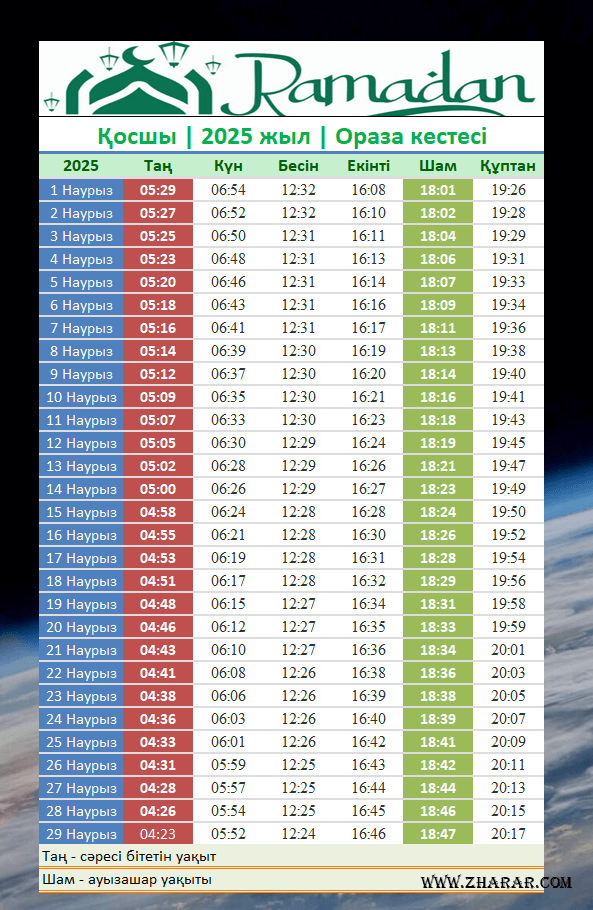 косшы қосшы ораза 2025 кестесі