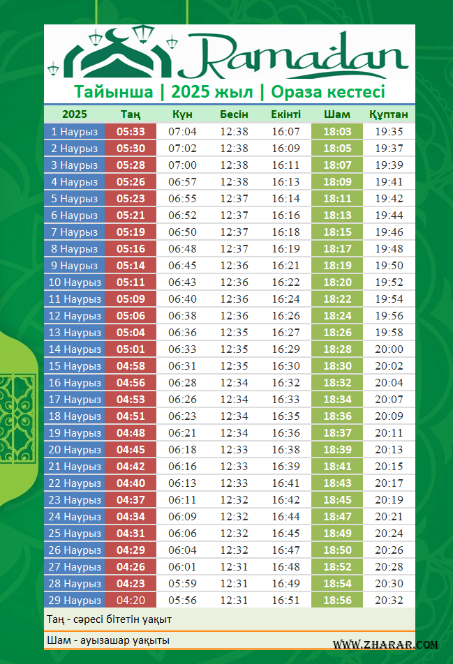Ескі азиат әйелдер үлкен мүшесі трахается Хатшы мен бастықтың суреті
