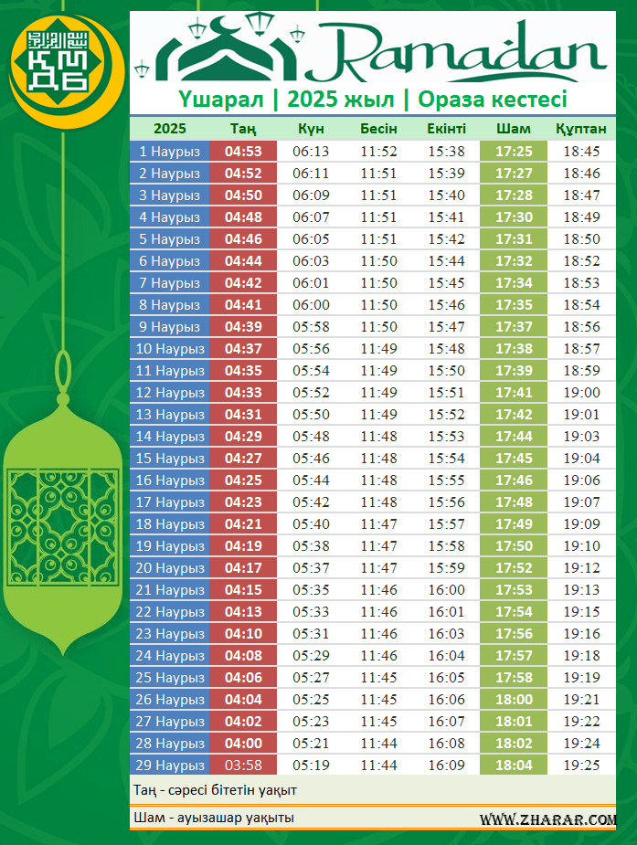 Әйелін порно үшін еркектерге берген