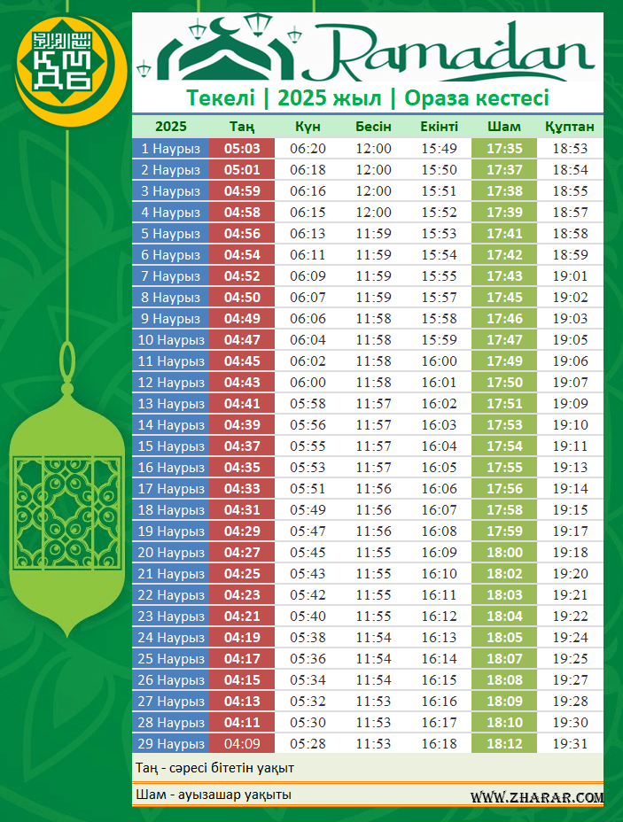 текелі текели  ораза 2025 кестесі
