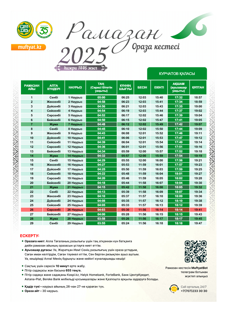 курчатов ораза 2025 кестесі
